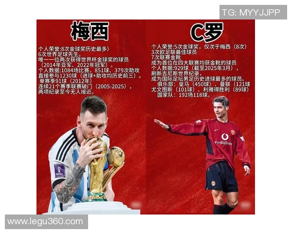 2014年全球足球球员排名分析及影响力评估