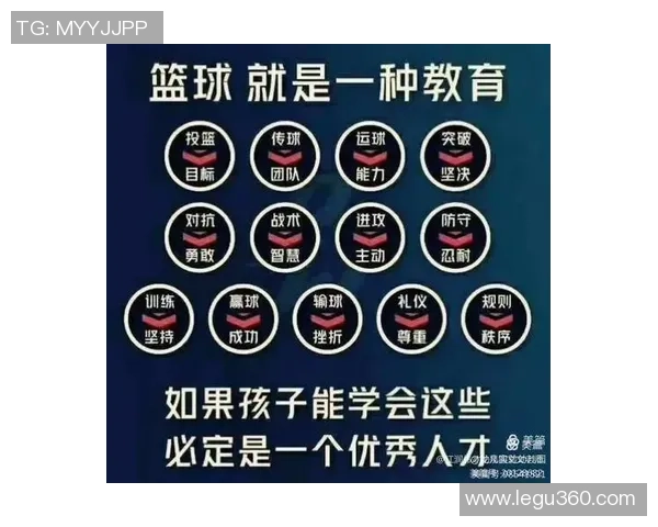 幼儿园篮球传接球活动教案设计与实施方案探讨